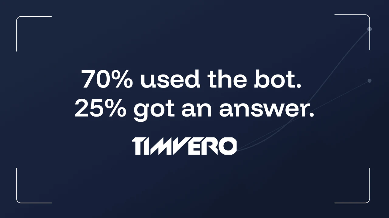 Conversational AI in Banking: What It Should Answer