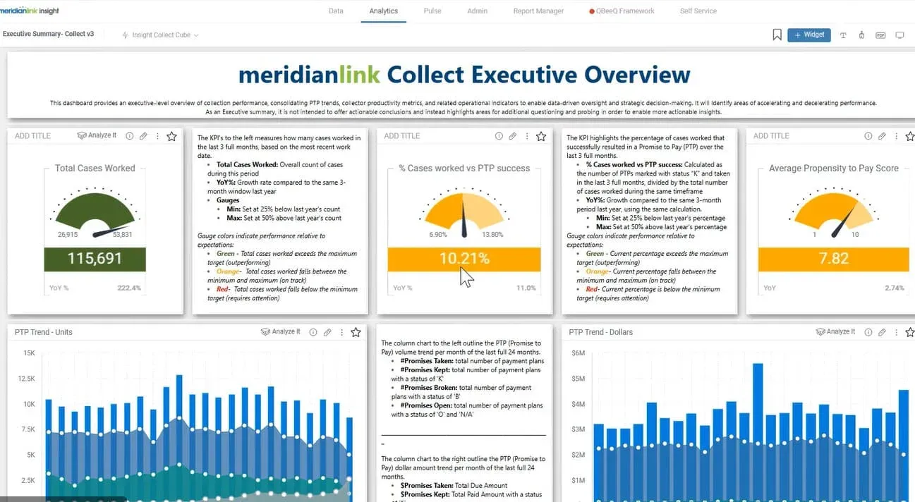 MeridianLink Dashboard