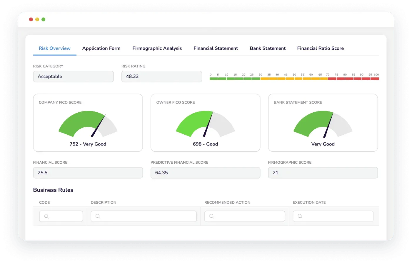 Turnkey Lender Dashboard